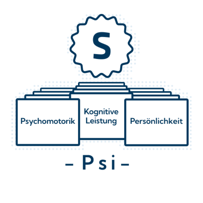 Bild von SCHUHFRIED Selection Psi