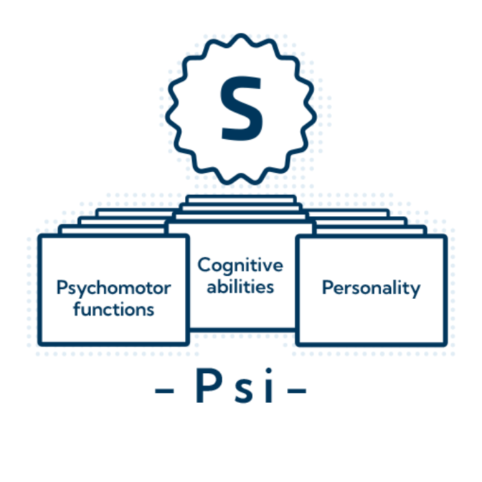 Picture of SCHUHFRIED Selection Psi