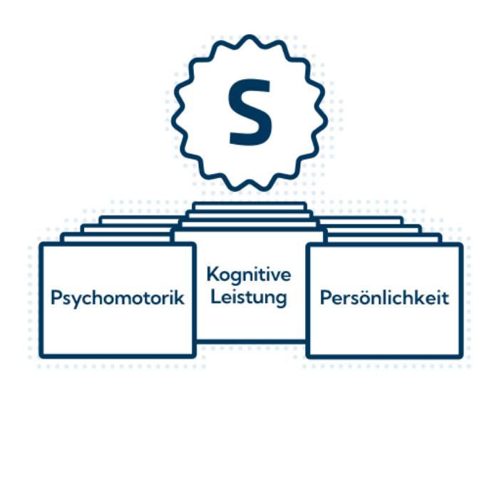 Bild von SCHUHFRIED Selection