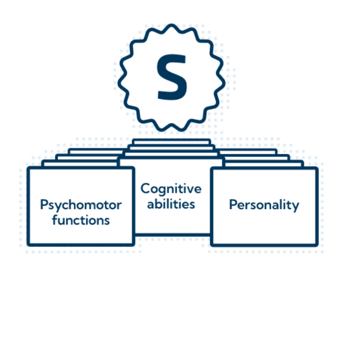 Picture of SCHUHFRIED Selection